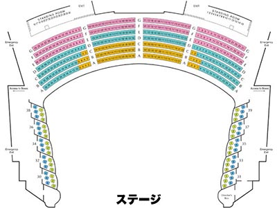 メトロポリタン歌劇場の座席表 3階席
