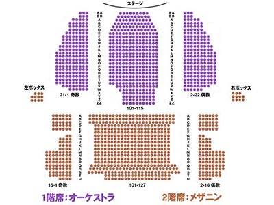 ニール・サイモン劇場の座席表