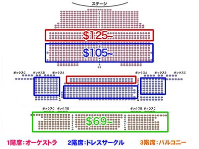 「ハリーポッターと呪いの子（Harry Potter and the Cursed Child）」割引金額