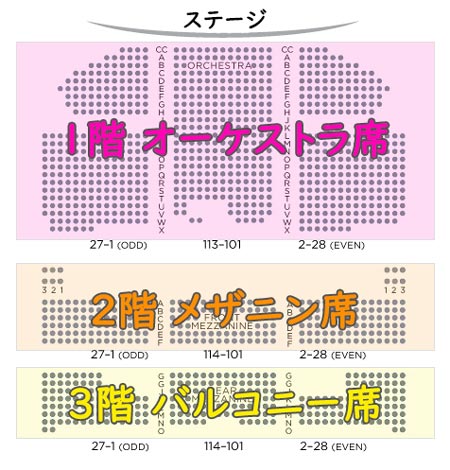 ブロードウェイミュージカルの座席　オーケストラ、メザニン、バルコニー