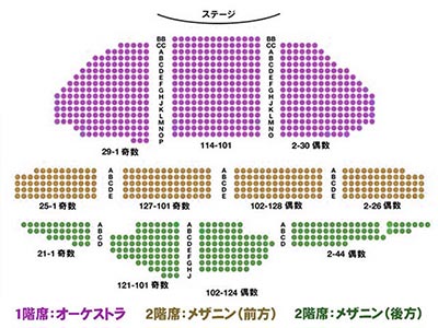 アンバサダー劇場の座席表