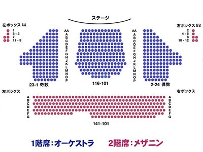 アメリカン・エアライン劇場の座席表