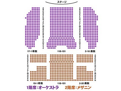 オーガスト・ウィルソン劇場の座席表