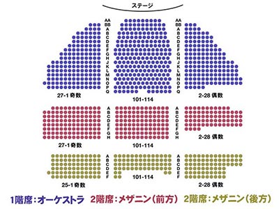 ベラスコ劇場の座席表