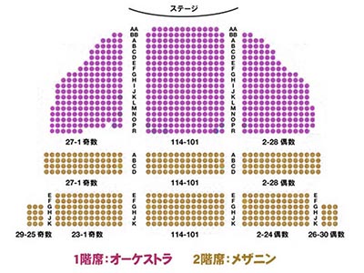 バーナード・ジェイコブス劇場の座席表