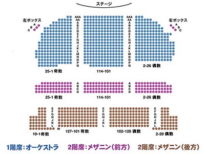 ブルックス・アトキンソン劇場の座席表