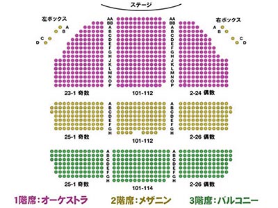 コート劇場の座席表