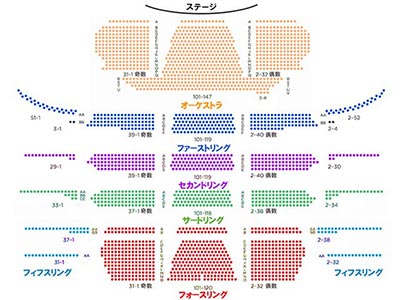 デイヴィッド・H・コーク劇場の座席表