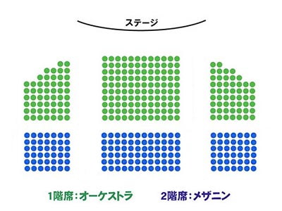 エド・サリヴァン劇場の座席表