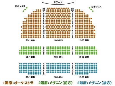 エセル・バリモア劇場の座席表