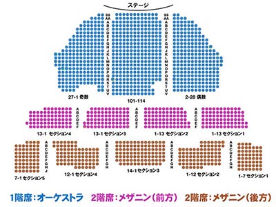 インペリアル劇場の座席表