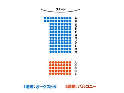 アイリッシュ・レパートリー劇場の座席表