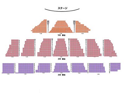 マディソン・スクエア・ガーデン・シアターの座席表