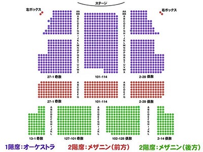 マジェスティック劇場の座席表