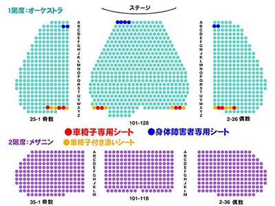 赤:車椅子専用シート、黄色:車椅子付き添いシート、青:身体障害者専用シート