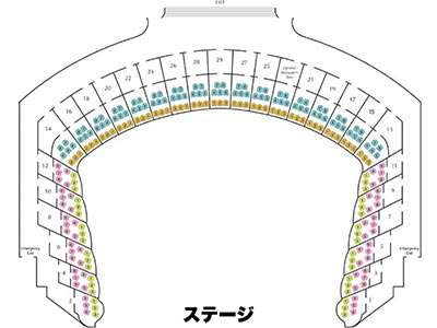 メトロポリタン歌劇場の座席表 2階席