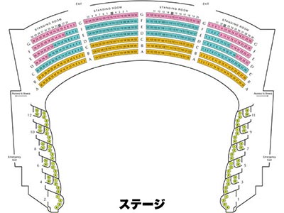 メトロポリタン歌劇場の座席表 4階席
