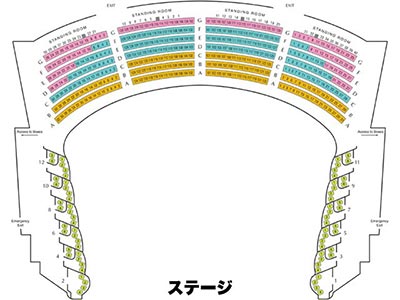 メトロポリタン歌劇場の座席表 4階席