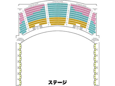 メトロポリタン歌劇場の座席表 6階席