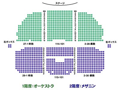ネダーランダー劇場の座席表