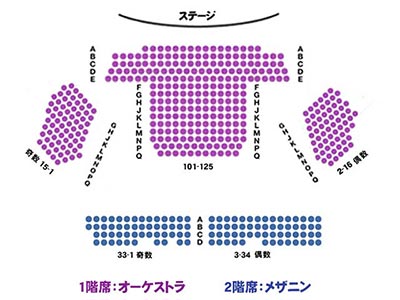 ニュー・ワールド・ステージ ステージ1の座席表