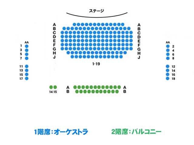 ニュー・ワールド・ステージズの座席表 ステージ5