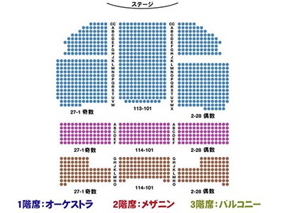 リチャード・ロジャース劇場の座席表