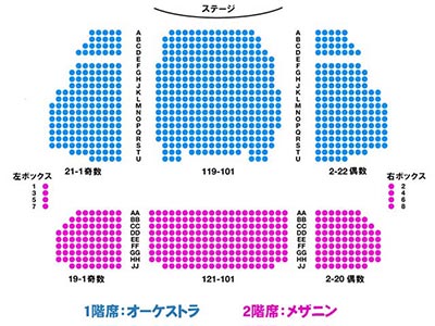 スティーヴン・ソンドハイム劇場の座席表