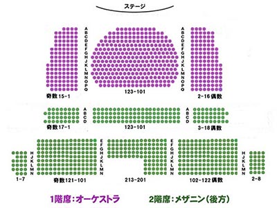 スタジオ54劇場の座席表