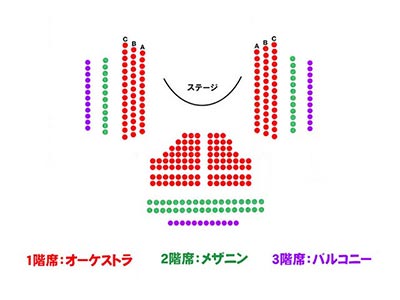 ニュー・オーディエンス劇場の座席表