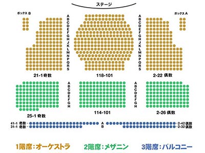 ウォルター・カー劇場の座席表