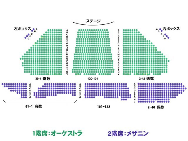 ウィンター・ガーデン劇場の座席表