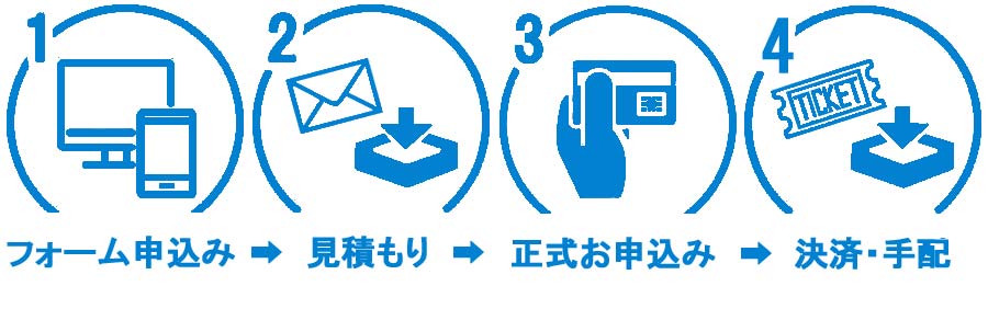 ブロードウェイミュージカルの割引チケット
