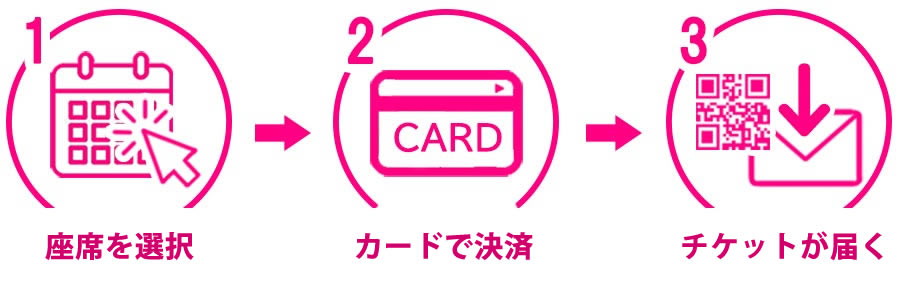 ブロードウェイミュージカルのチケット販売